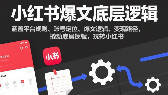 小红书爆文底层逻辑，涵盖平台规则、账号定位、爆文逻辑、变现路径，撬动底层逻辑，玩转小红书-柚子网创