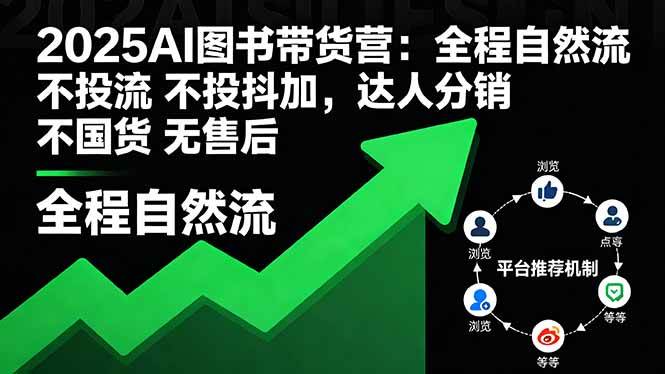 （16198期）2025AI图书带货营：全程自然流 不投流 不投抖加，达人分销 不国货 无售后-柚子网创