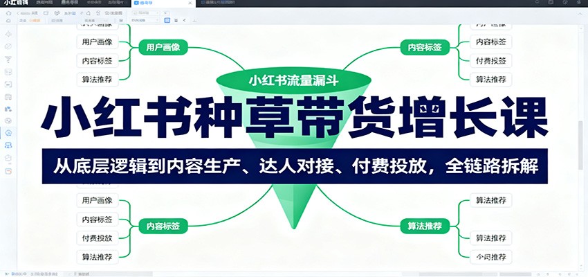 小红书种草带货增长课:从底层逻辑到内容生产、达人对接、付费投放,全链路拆解-柚子网创