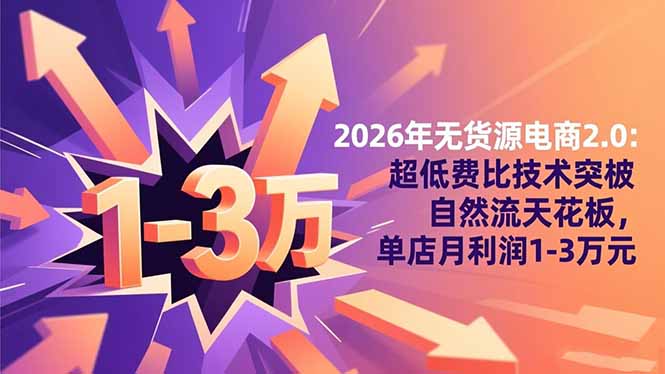 2026年无货源电商2.0【更新】：超低费比技术突破自然流天花板，单店月利润1-3万元-柚子网创