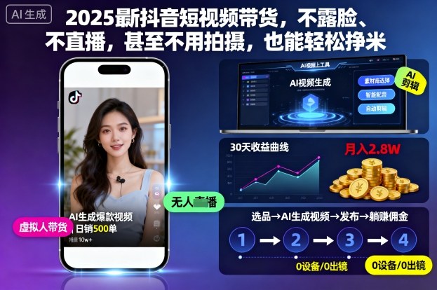 2025最新抖音短视频带货，不露脸、不直播，甚至不用拍摄，也能轻松挣米-柚子网创