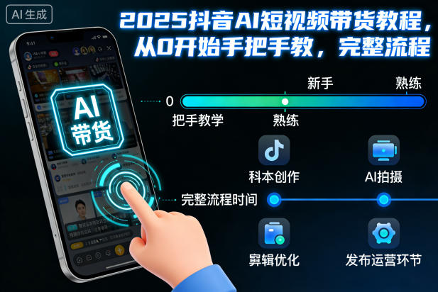 2025抖音AI短视频带货教程，从0开始手把手教，完整流程-柚子网创
