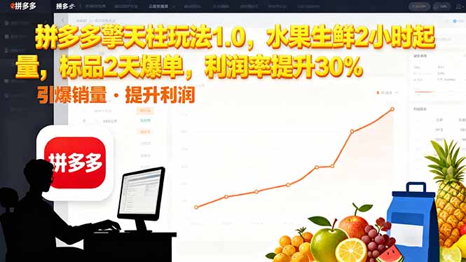拼多多 擎天柱玩法1.0，水果生鲜2小时起量，标品2天爆单，利润率提升30%-柚子网创