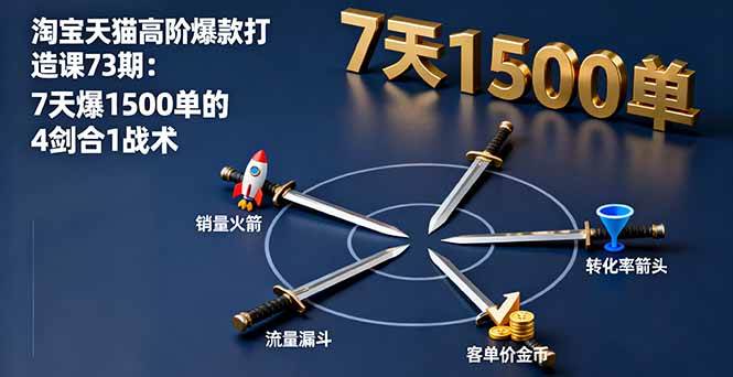 （16200期）淘宝天猫高阶爆款打造课73期：7天爆1500单的4剑合1战术-柚子网创