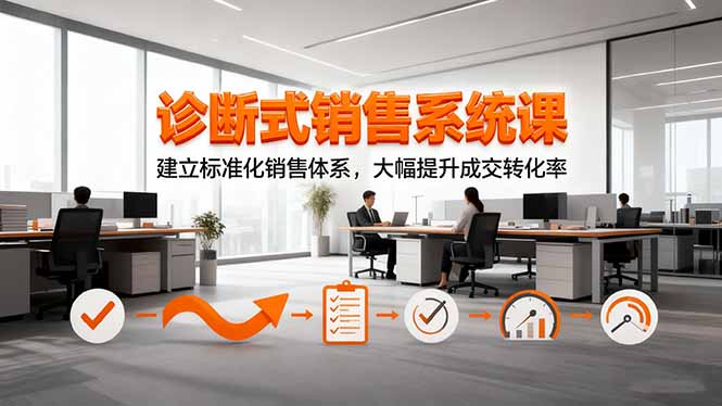 诊断式销售系统课，建立标准化销售体系，大幅提升成交转化率-柚子网创