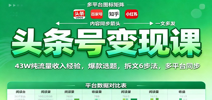 头条号变现课：43W纯流量收入经验，爆款选题，拆文6步法，多平台同步-柚子网创