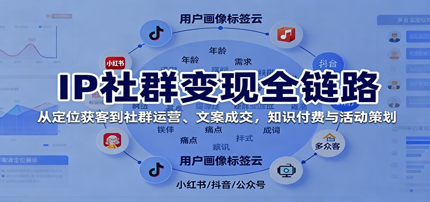 IP社群变现全链路，从定位获客到社群运营、文案成交，知识付费与活动策划-柚子网创